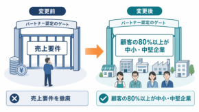 Azureパートナーの条件から「売上規模」が消えた｜中小企業DXの窓口が変わる【世界のDX潮流】