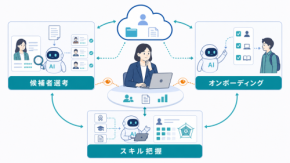 「候補者を最初に見るのは、もう人ではない」Oracle HCMが変える人事部の仕事【世界のDX潮流】