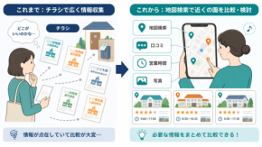 学習塾の集客DXはMEO対策から｜複数校舎の口コミ管理を一元化する方法