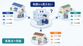 複数拠点を持つ介護施設で、本社は「今の稼働状況」を答えられるか｜情報分断を防ぐDX