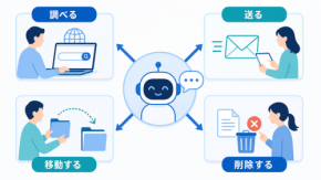 AIが「調べる」から「送る・消す」に変わる日｜Claudeの権限拡張が問う承認設計【世界のDX潮流】