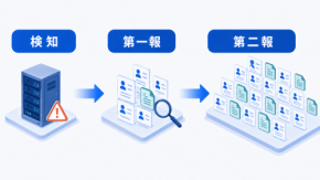 【緊急考察】さくらサーバーのハッキング被害はなぜ136万件に広がったか｜初動と情報公表の遅さを問う