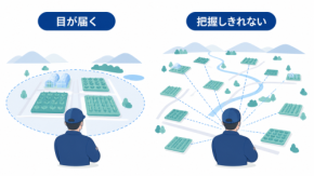 複数農場は、経営者の目では回らない｜圃場ごとの記録を一元化する農業法人のDX