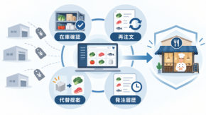 食品卸の受発注DX|FAX注文をなくす前に考える「得意先が離れない仕組み」