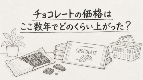 最近、チョコレートがずいぶん高くなったと感じます。以前は100円で買えた商品も値上がりしていますが、チョコレートの価格はここ数年でどのくらい上がっているのでしょうか？