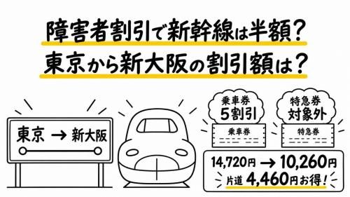 障害者割引で新幹線は半額になる？ 東京〜新大阪の「本当の割引額」を計算してみた