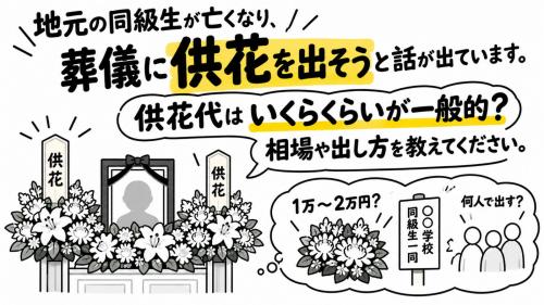 地元の同級生が亡くなり、葬儀に供花を出そうと話が出ています。供花代はいくらくらいが一般的なのでしょうか？ 相場や出し方を教えてください。