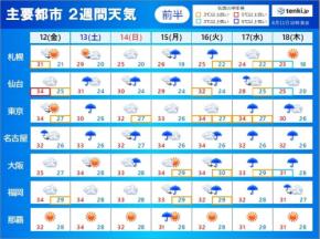 2週間天気　東北北部　大雨による災害に厳重警戒　13日は台風が関東にかなり接近か