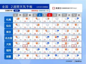 9日は西から雨に　蒸し暑くなる　熱中症や食品の管理注意　梅雨入りはまだ少し先か