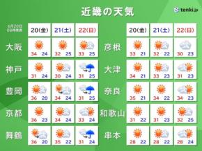 21日まで近畿は梅雨の中休み　22日からは梅雨空が戻るが引き続き熱中症に警戒を