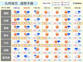 宮崎県は12日にかけて土砂災害に厳重警戒　来週14日まで九州は雨が降りやすい