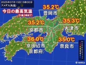今日15日の近畿は猛烈な暑さ戻る　3連休以降は晴れて気温上昇　熱中症に十分注意