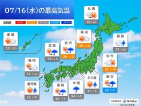 今日16日は日本海側で35℃以上が続出　37℃超も　雨の関東はかなり蒸し暑い