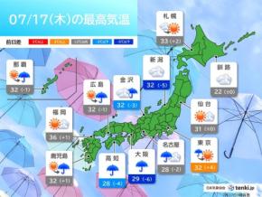 今日17日も日本海側を中心に気温上昇　厳しい暑さ　局地的に雷雨　落雷による停電も