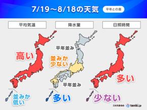 北海道～九州は平年を上回る「猛暑」　沖縄・奄美は「台風」の影響に注意　1か月予報