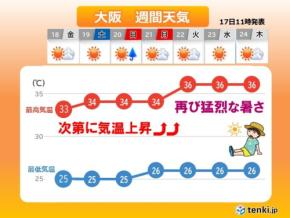 雨のあとは再び厳しい暑さ　3連休の近畿は日差し強烈　来週は連日猛暑日の所も