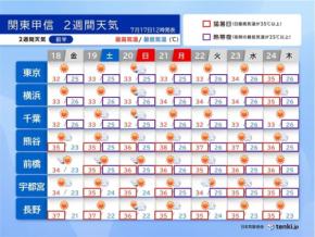 関東甲信　土用の土曜は猛烈な暑さ　うなぎを食べて乗り切ろう　2週間天気