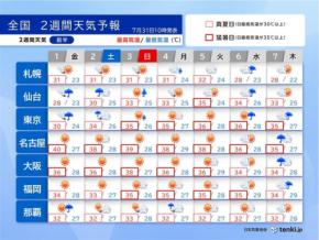台風9号が2日に関東接近 暴風や大雨に注意・警戒 東海から九州は猛烈な暑さ続く