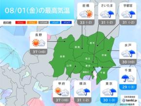 関東　今日1日は台風の影響で猛暑収まる　明日2日は再び猛烈な暑さ　都心36℃予想