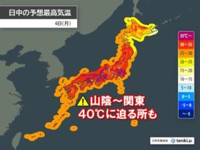 明日4日月曜も近畿・北陸・関東甲信を中心に40℃に迫る危険な暑さ続く　対策万全に