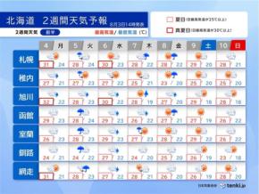 8日頃まで雨が降りやすい　お盆の頃でも最高気温30℃予想も　北海道の2週間天気