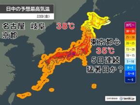今日22日は東海や近畿で40℃に迫る酷暑　都心は8月後半で初の5日連続猛暑日か?