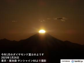 ダイヤモンド富士　都心近郊は11月いっぱい観測のチャンス　西の空を眺めてみては?