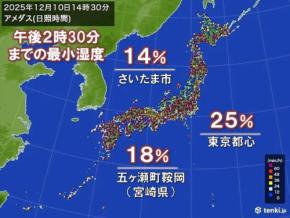 今日10日も関東から九州を中心に空気カラカラ　関東は土曜日にかけて乾燥状態続く