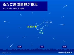 今日14日夜~明日15日明け方 「ふたご座流星群」見頃 太平洋側は観測のチャンス