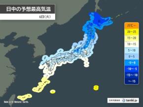 6日の最高気温は北海道と東北・北陸は真冬並み　関東から九州は寒中らしい寒さ