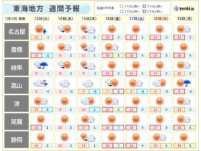 今日12日の東海は大雪のピーク過ぎる　13日は気温上昇　なだれや落雪に注意