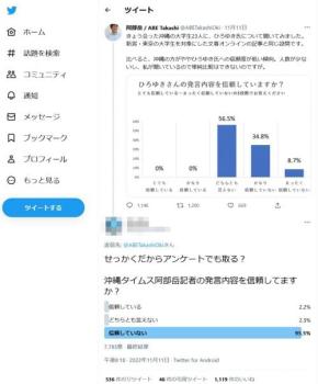 沖縄タイムス・阿部岳記者がひろゆきさんの信頼度調査結果をツイート　返信欄では有志が阿部記者や沖縄タイムスの信頼度についてアンケート
