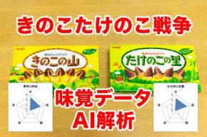 「きのこの山」「たけのこの里」本当に美味しいのはどっち？ AI味覚センサー解析できのこたけのこ戦争に決着！