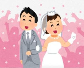 物価高でも“黒字結婚式”を叶える3つのポイントと 失敗しないための『事前シミュレーション』術