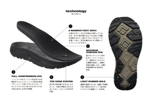 rig footwear