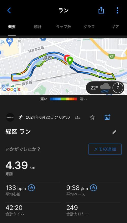 Garmin／CIRQA Smart Band、Garmin Connect+サンプル