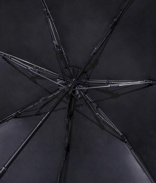 ALLWEATHER SHADING UMBRELLA 親骨、裏地コーティング