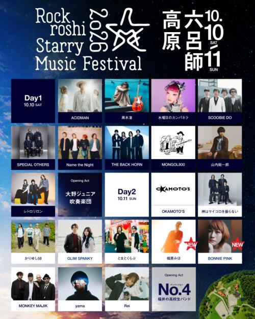 Rockroshi Starry Music Festival 2026