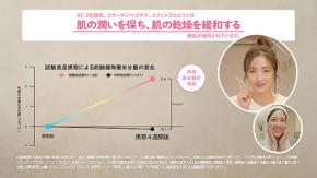 明治Wのスキンケアヨーグルト 冬の乾燥肌に「肌に水分を溜め込む」内側から新スキンケア習慣 上戸彩も「おいしい 続けられる 肌や体に良い と思いながら飲める」と◎