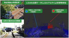JR東日本　保線作業員などによる線路点検を線路内自律走行型ロボットに置き換え　ことし11月以降に各路線で走行試験へ　LiDAR と GNSS で線路内自律走行　AI と人間で線路周辺支障物を検知