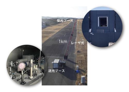 図2.実験の様子