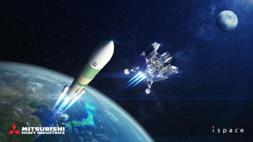 H3ロケットとULTRAランダーで構築する月面輸送システムのイメージ画像