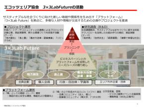 大手町・丸の内で増えている「地方で複業したい」というニーズ　働き方の多様化で注目が集まる「ワーケーション」の魅力