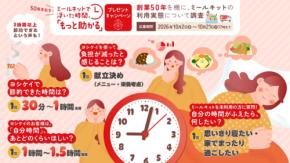 ヨシケイのミールキットで1日30分~1時間の時短に! 浮いた時間をさらに充実、豪華賞品が当たるキャンペーン