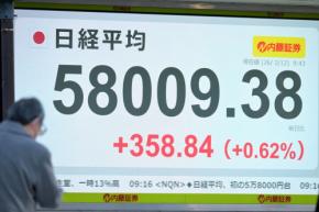 日経平均株価、最高値3日連続更新 衆院選影響 下げに転じる場面も