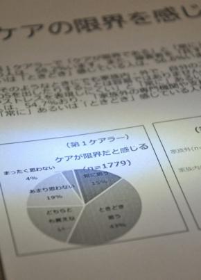 障害者の家族、6割近くが「ケア限界」　識者「社会資源の充実を」