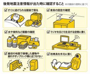 「すぐ避難できる態勢を」 7道県に後発地震注意情報