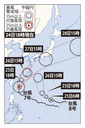鹿児島・薩摩川内で床下浸水 県が災害救助法適用を決定