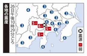 山梨震度6弱に「衝突する半島」の影 富士山噴火は「関連ない」