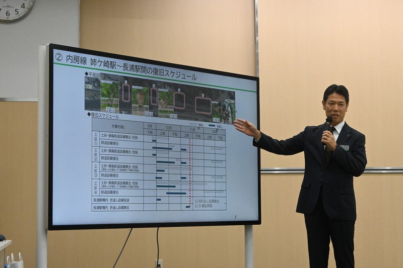 台風で被災のJR内房線、11月9日に復旧　久留里線は前倒し廃線
